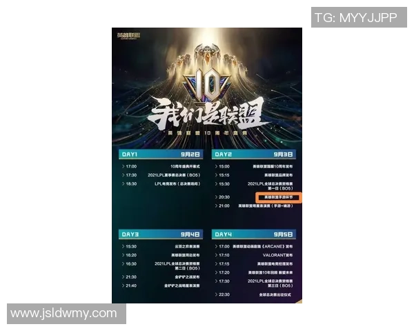 重磅专题：EDG的包夹革新