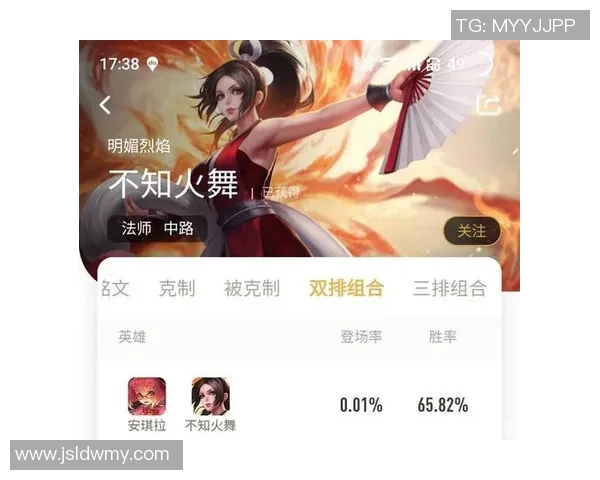 2026王者荣耀意识排行榜：WE位居第8名